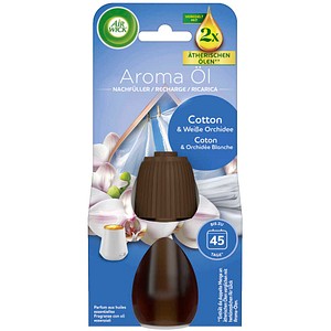 AIRWICK Raumduft-Nachfüller blumig 20 ml, 1 St.