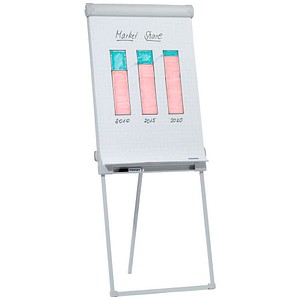 FRANKEN Flipchart PRO Standard FC43