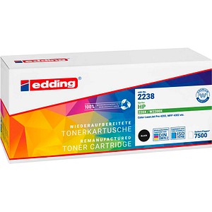 edding  schwarz Toner kompatibel zu HP 220X (W2200X)